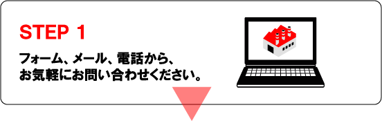 ＳＴＥＰ１フォーム、メール、電話から、お気軽にお問い合わせください。