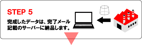 ＳＴＥＰ５完成したデータは、完了メール記載のサーバーに納品します。